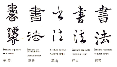 5 styles de calligraphie, meilleures techniques énergiques sur les cours de calligraphie chinoise en groupe, cours en ligne, Montréal Québec