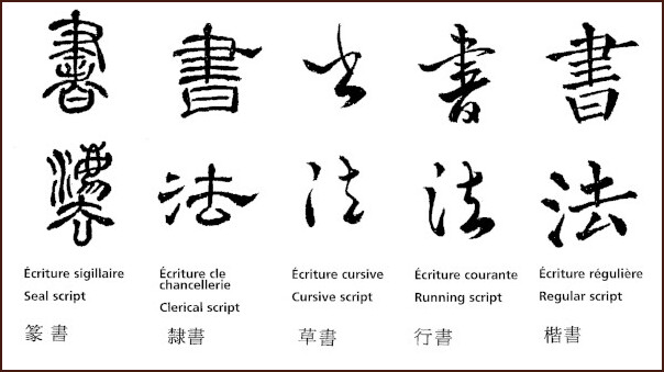 Calligraphy 5 styles, best and energetic techniques on Chinese Calligrapgy lessons, workshops by Ngan Siu Mui